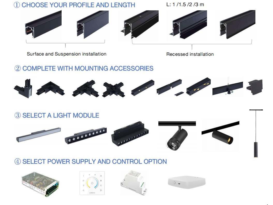 DC24V Constant Voltage Magnet Track Lighting System for PoE Lighting ...